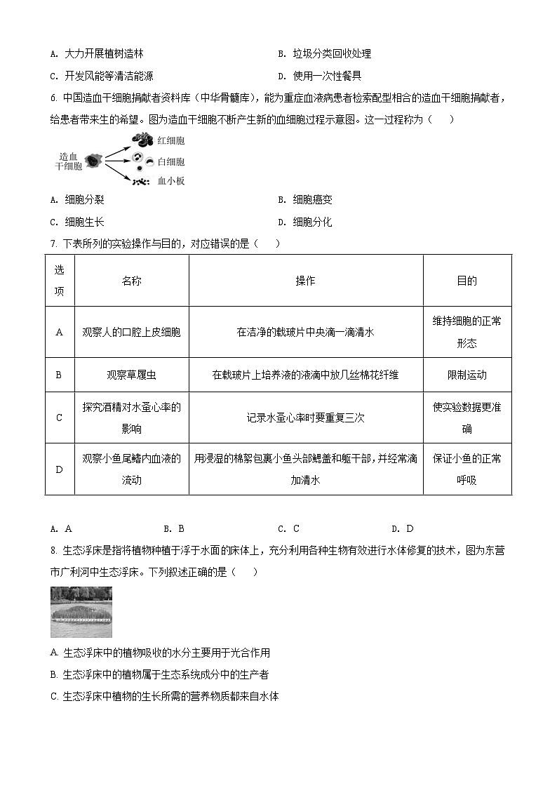 初中学业水平生物模拟考试 (9)02