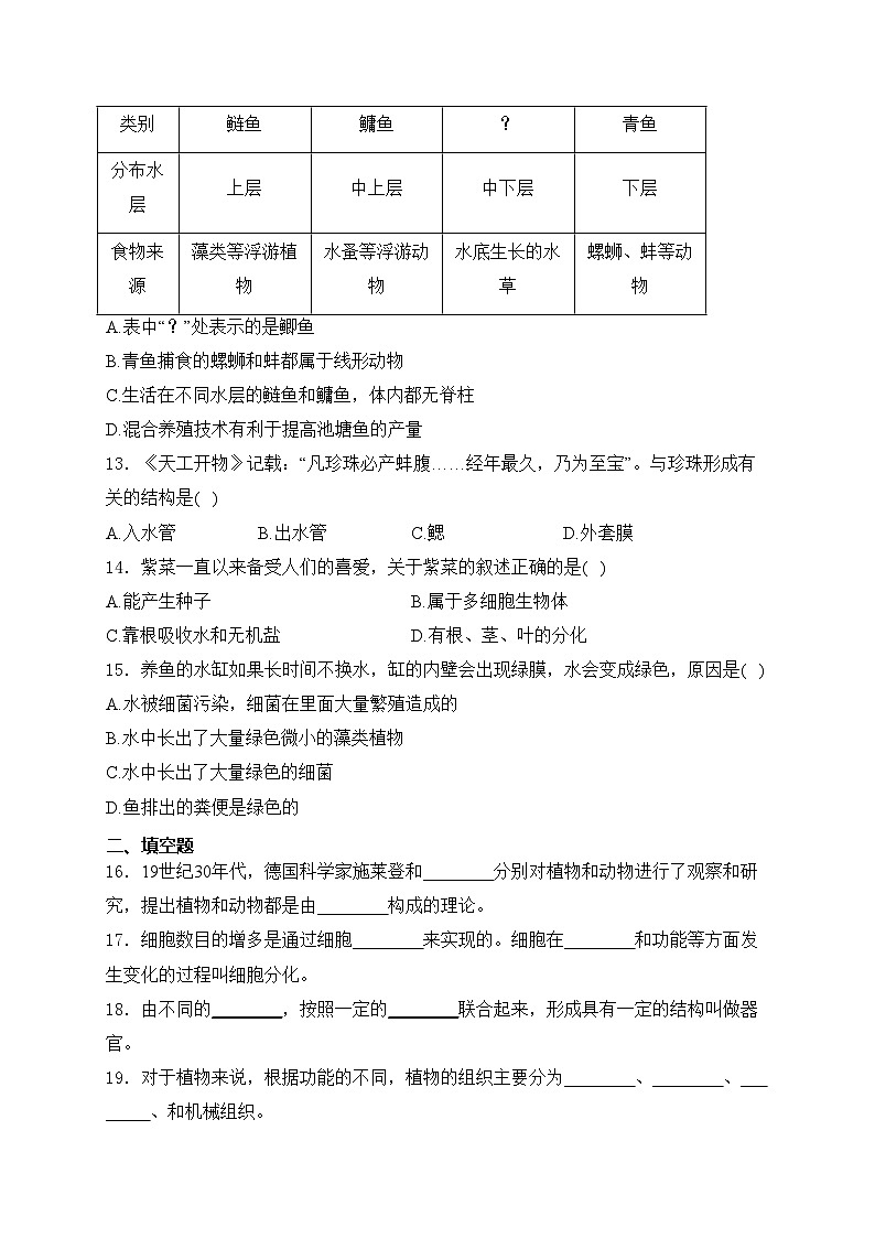 陕西省宝鸡市陇县2023-2024学年七年级下学期期中考试生物试卷(含解析)第3页