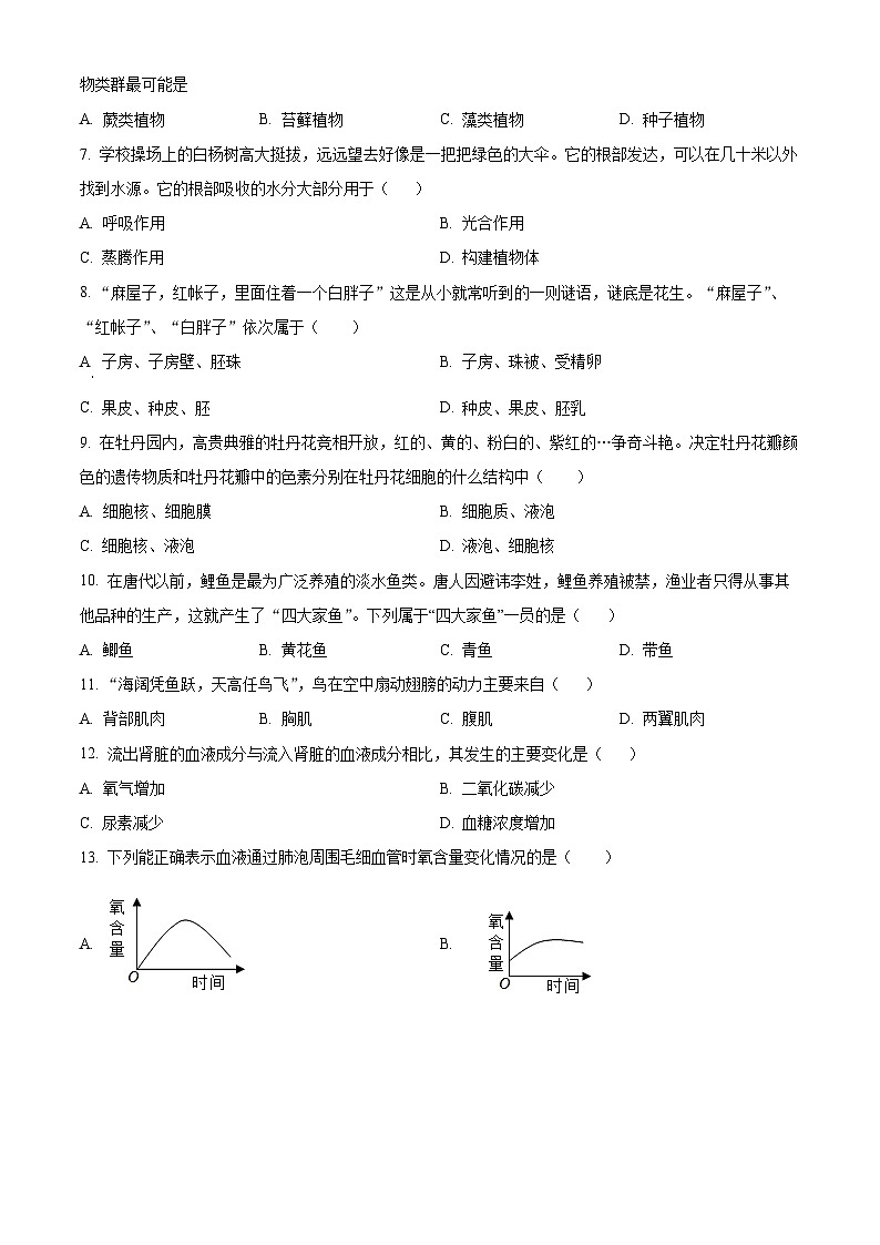 2024年黑龙江省绥化市中考二模生物试题(原卷版+解析版)02