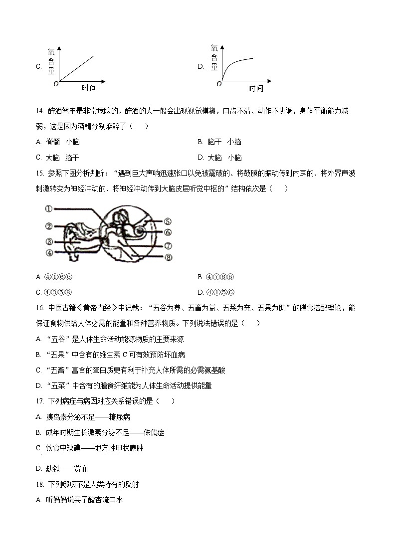 2024年黑龙江省绥化市中考二模生物试题(原卷版+解析版)03