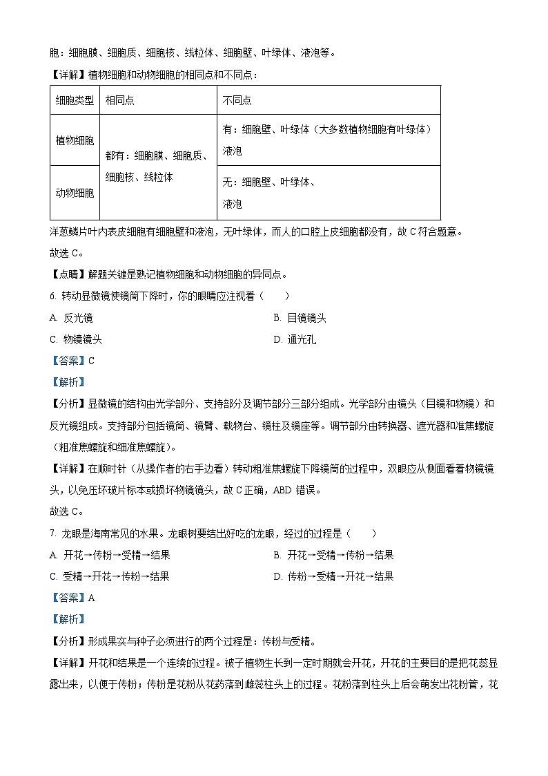 2024年甘肃省武威市凉州区凉州区九年级黄羊中学联片教研中考三模生物试题(解析版)第3页