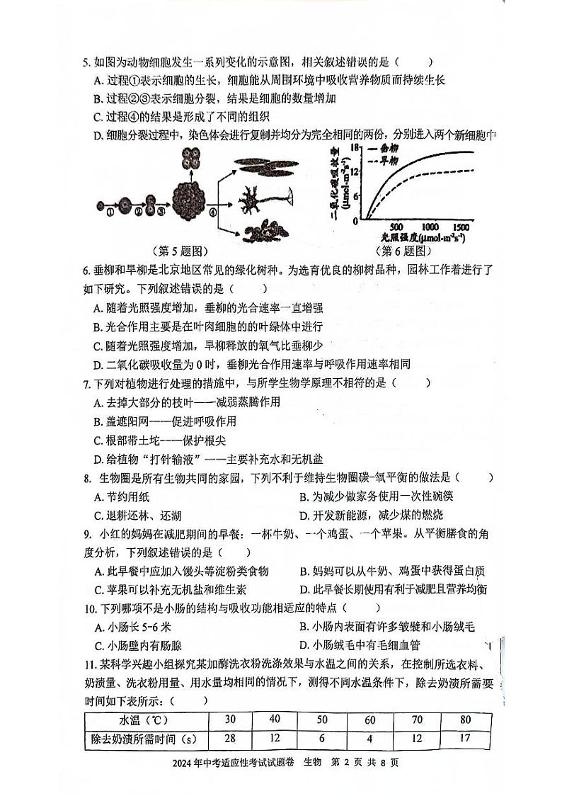 2024年湖南省邵阳市邵东市中考三模生物试题第2页