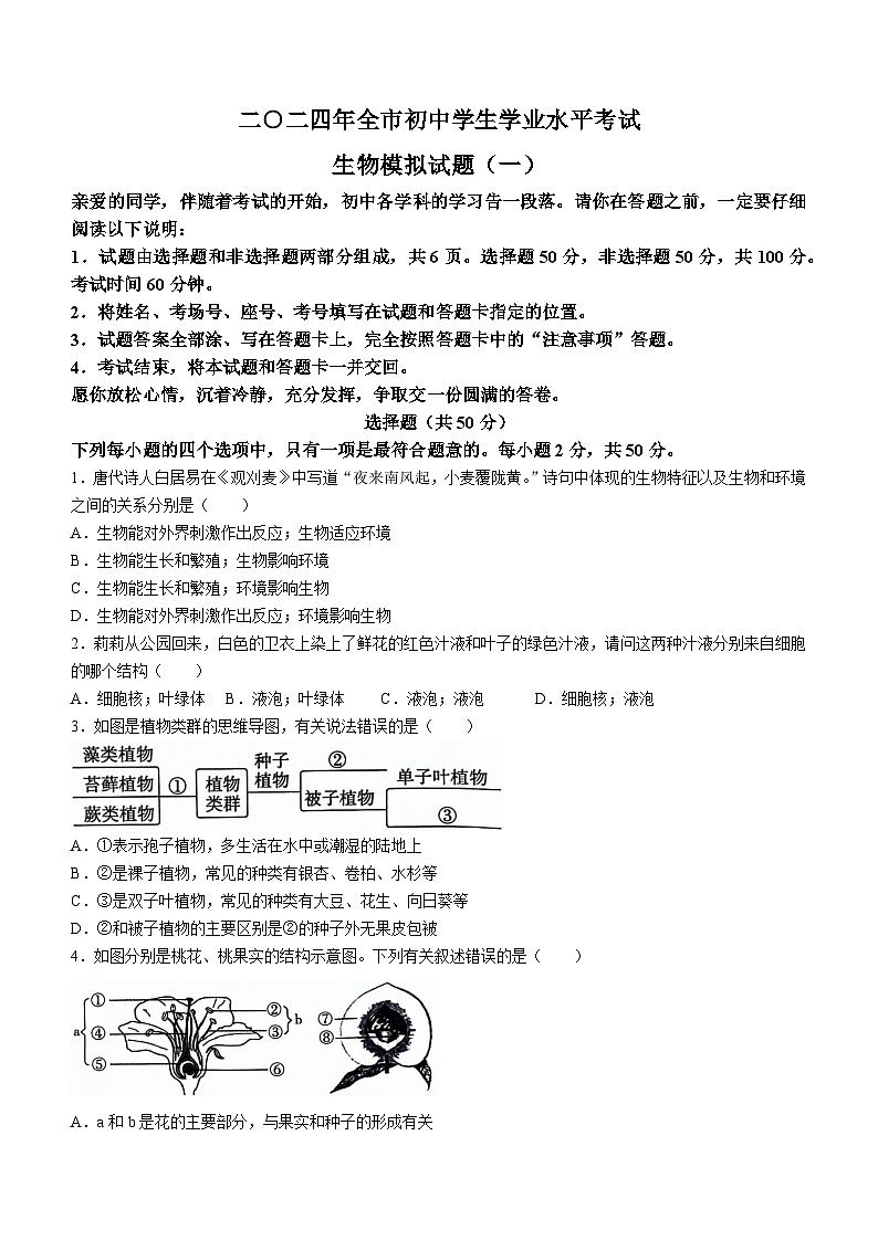 2024年山东省聊城市外国语等学校中考生物模拟试题(一)01
