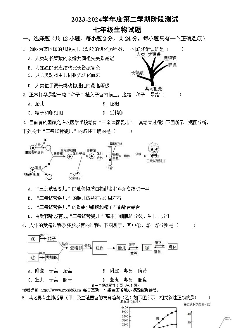79,内蒙古巴彦淖尔市磴口县实验中学2023-2024学年七年级下学期3月月考生物试题第1页