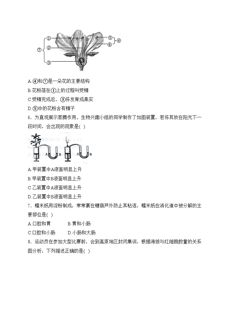河南省焦作市2024年八年级第二次模拟测试(二模)生物试卷(含答案)第2页