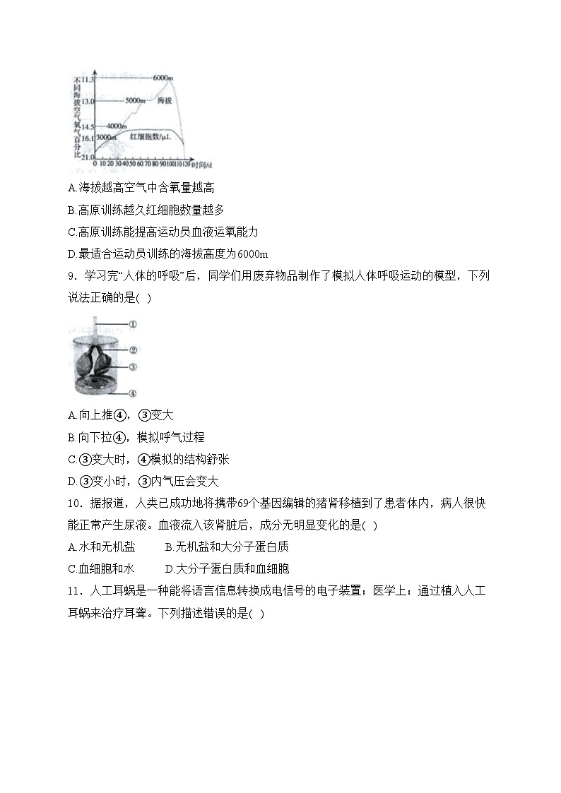 河南省焦作市2024年八年级第二次模拟测试(二模)生物试卷(含答案)第3页