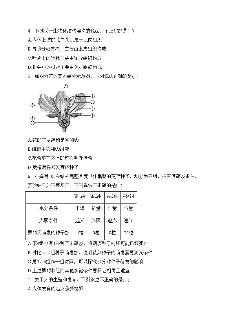 河南省洛阳市宜阳县2023-2024学年八年级下学期期中生物试卷(含答案)第2页