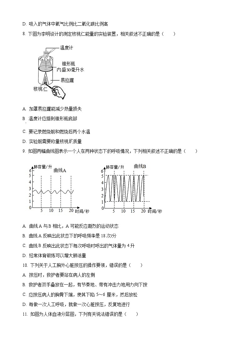 山东省菏泽市东明县2023-2024学年七年级下学期期中生物试题(原卷版+解析版)03