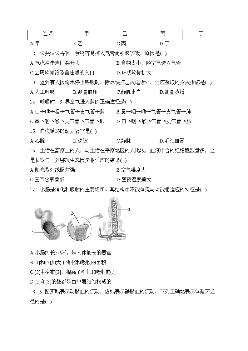 辽宁省铁岭市西丰县2023-2024学年七年级下学期5月期中考试生物试卷(含答案)第3页