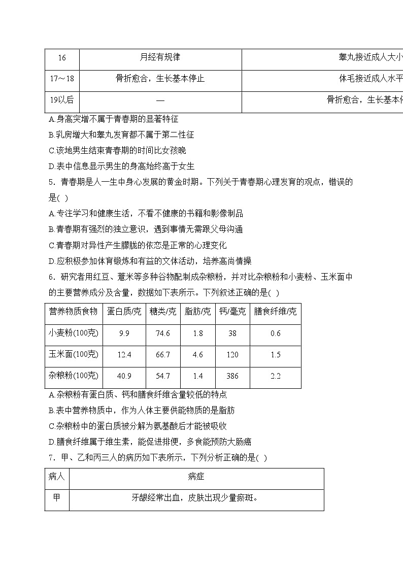 陕西省咸阳市实验中学2023-2024学年七年级下学期第二次月考生物试卷(含答案)第2页