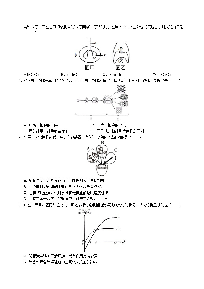 2024年中考第三次模拟考试题:生物(哈尔滨卷)(考试版)第2页