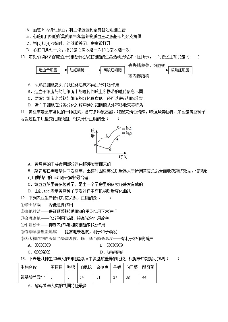 2024年中考第三次模拟考试题:生物(深圳卷)(考试版)第3页