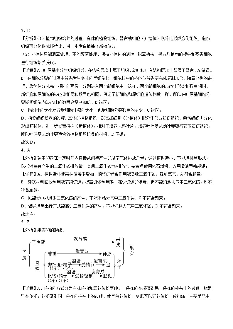 2024年中考第三次模拟考试题:生物(深圳卷)(解析版)第2页