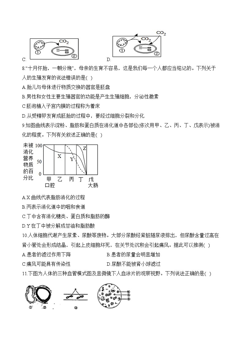 2024届中考生物模拟五月冲刺卷 【陕西专用】03