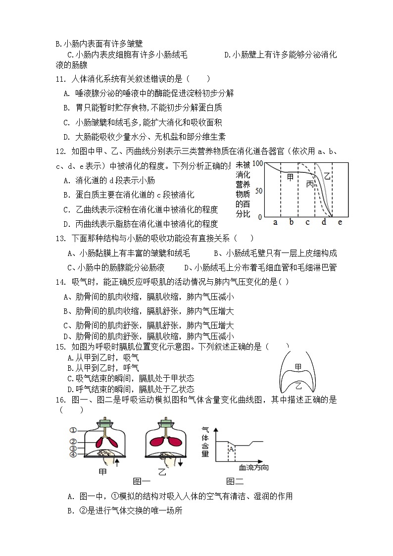 15,山东省临沂市沂新中学2023-2024学年七年级下学期第二次月考生物试题第2页