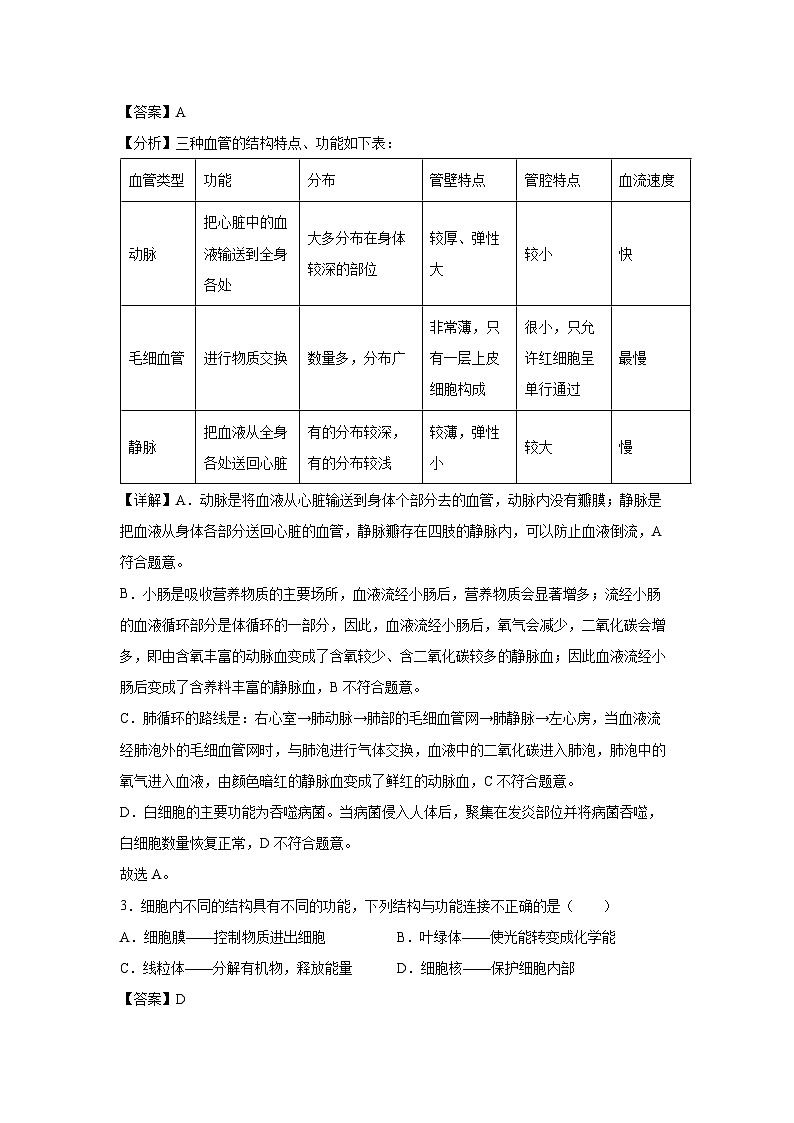 卷02-备战2024年中考生物全真模拟押题卷(苏州卷)生物试卷(解析版)02