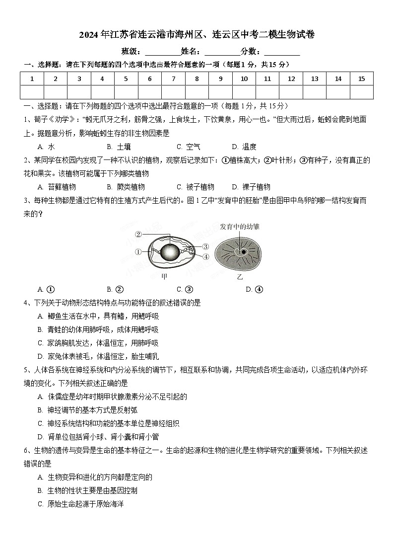 23,2024年江苏省连云港市海州区、连云区中考二模生物试卷01