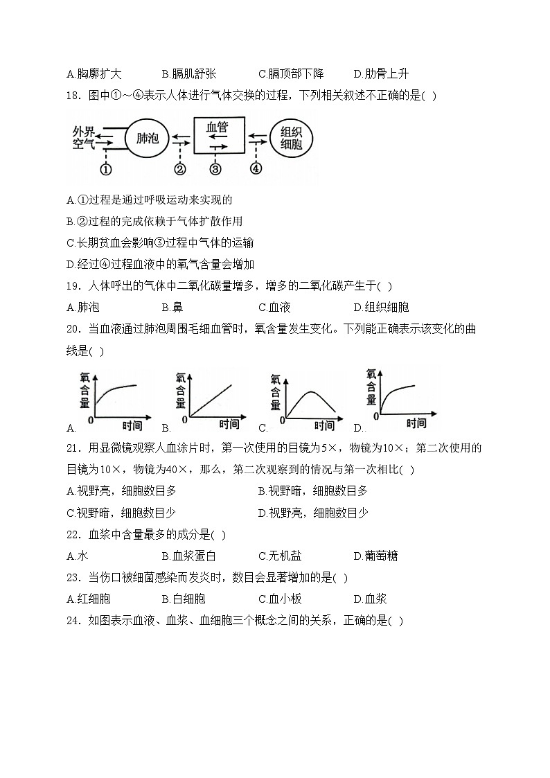 湖南省怀化市新晃县2023-2024学年七年级下学期期中质量监测生物试卷(含答案)第3页
