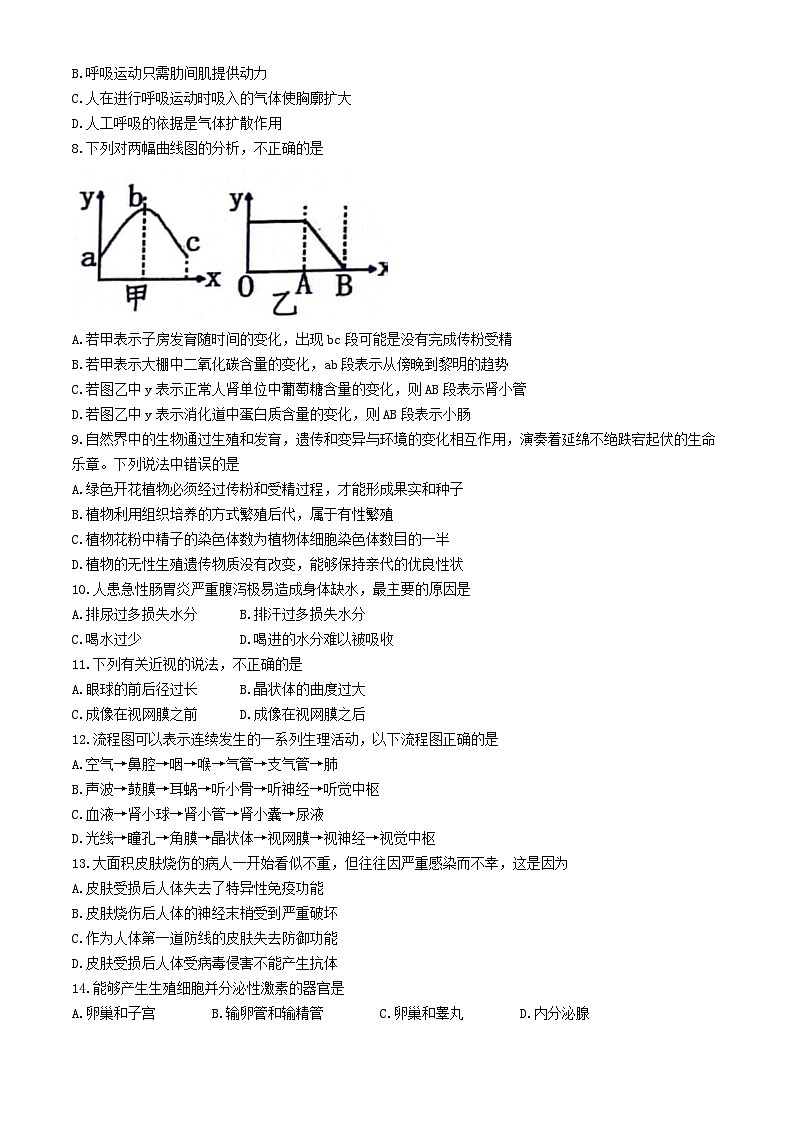 2024年山东省菏泽市鄄城县九年级中考三模生物试题第2页