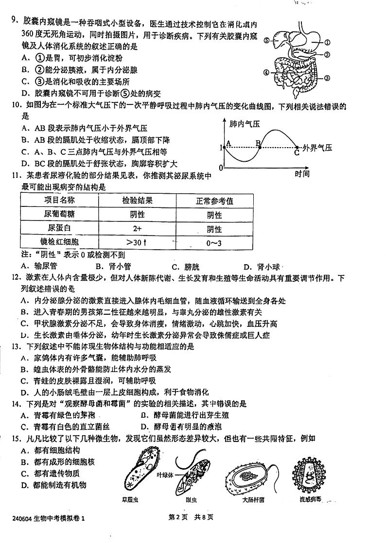 福建省福州华伦中学2023-2024学年八年级下学期6月月考生物试题第2页