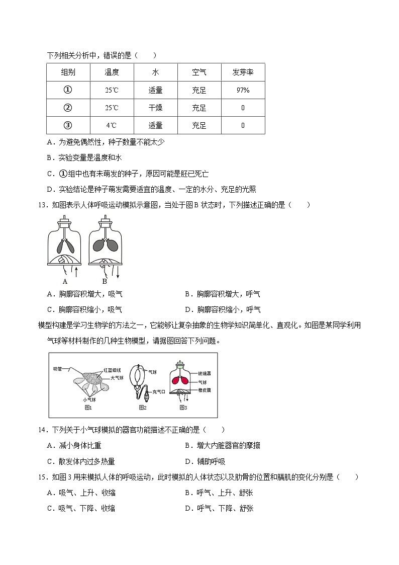 2022-2023学年山东省济南市商河县八年级(下)期中生物试卷02