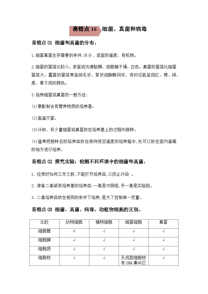 2024年中考生物考试易错点16 细菌、真菌和病毒（原卷版＋解析版）