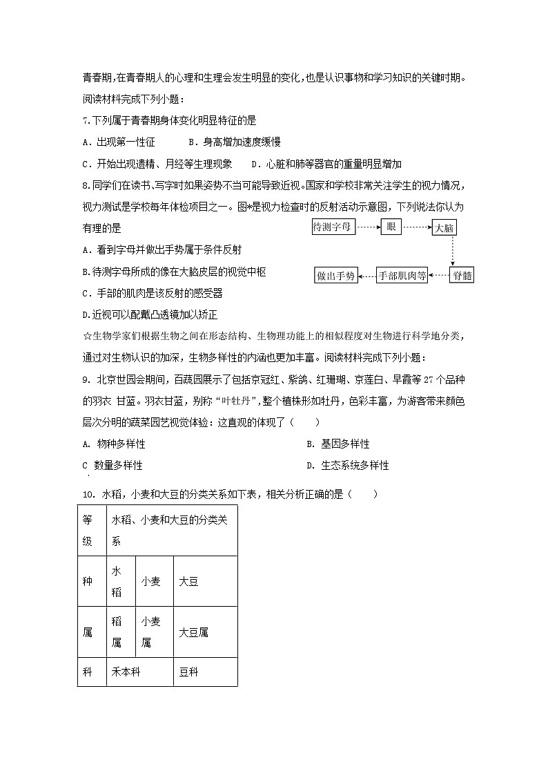 2024年湖北省黄石市铁山区部分学校中考第三次模拟考试生物试题卷03
