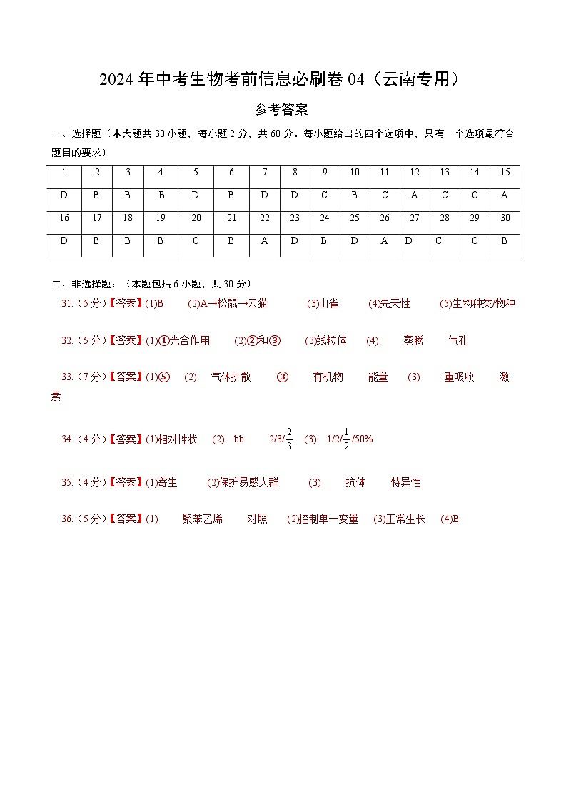 2024年中考生物考前信息必刷卷(云南专用)-信息必刷卷04(云南专用)(原卷版+解析版)01