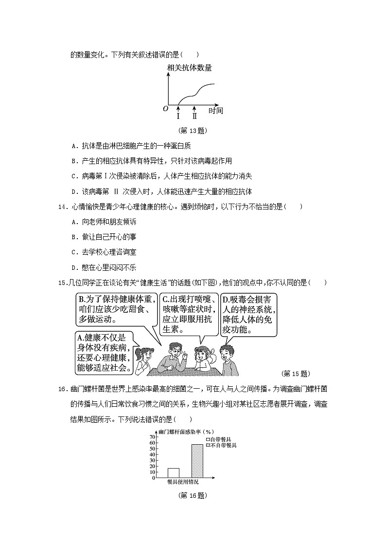 福建省2024八年级生物下册第八单元健康地生活学情评估试卷(附答案人教版)第3页