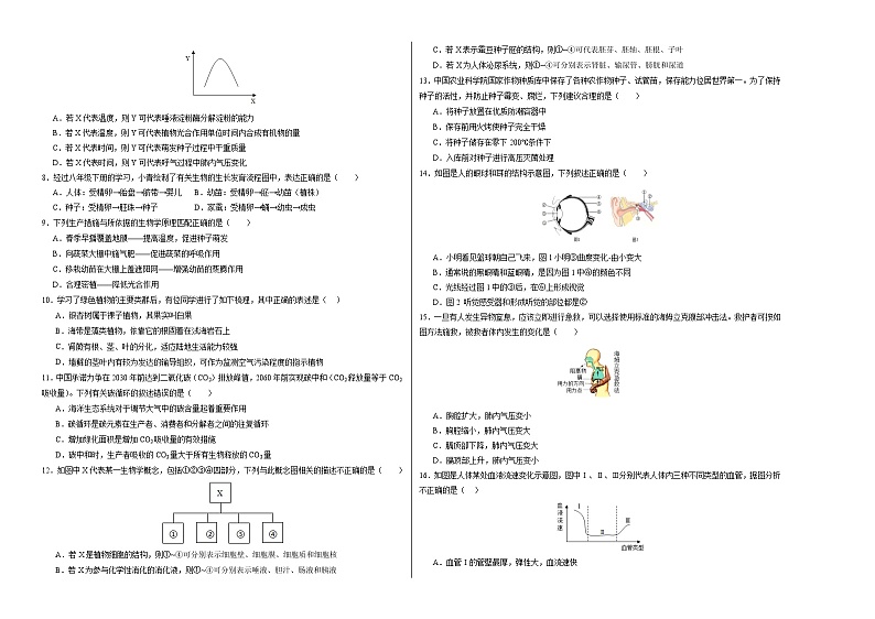 2024年中考生物第三次模拟考试(陕西卷)02