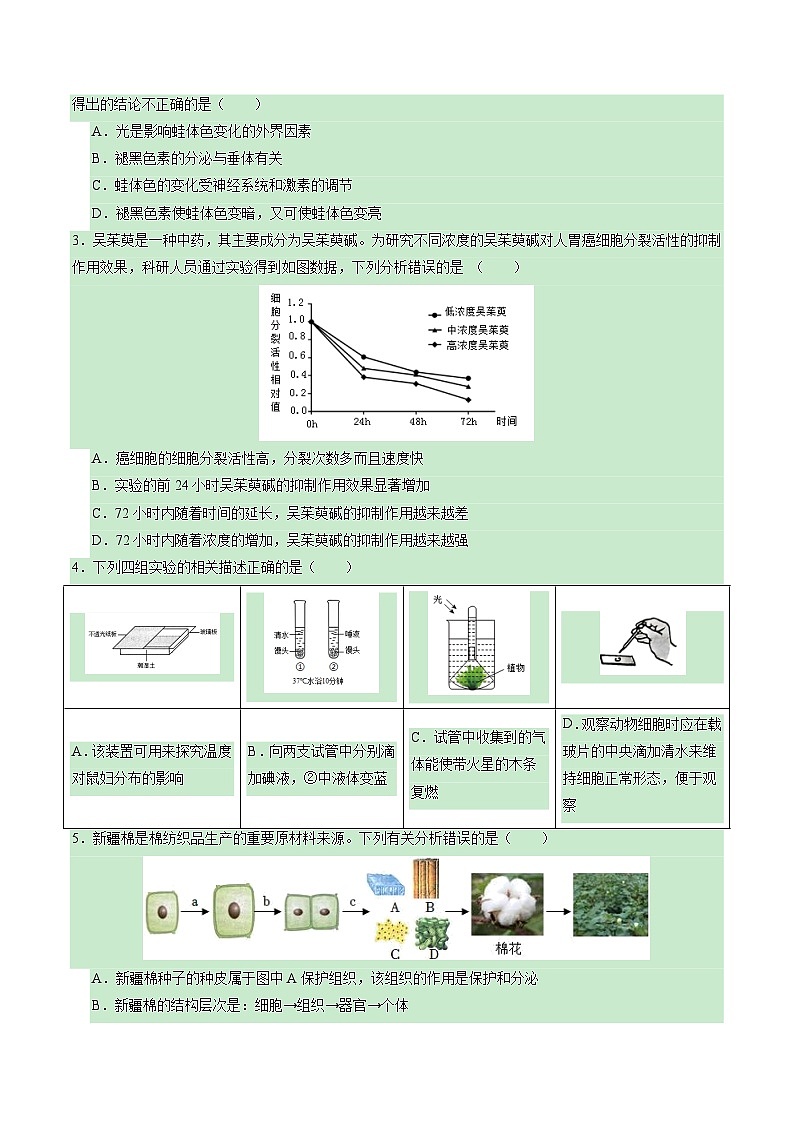 2024年中考生物第三次模拟考试(陕西卷)02