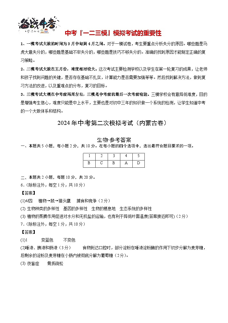 生物(内蒙古卷)(参考答案及评分标准)第1页