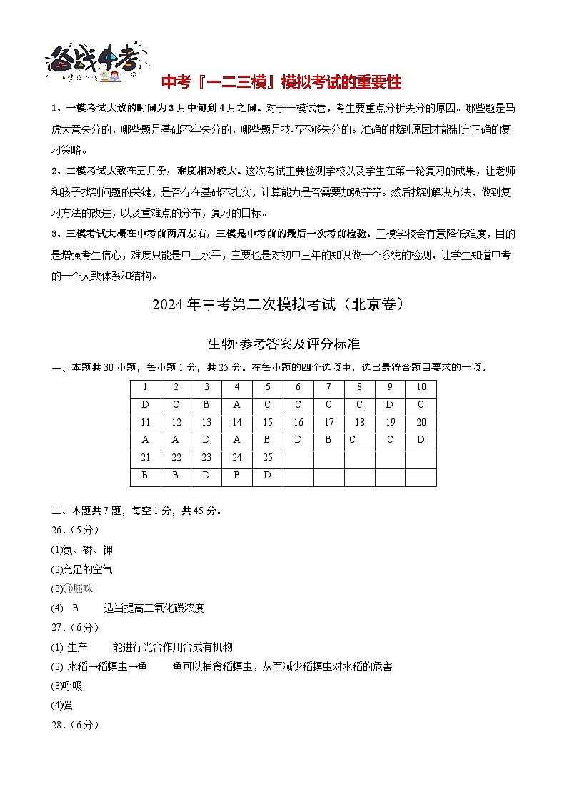 生物(北京卷)(參考答案及評(píng)分標(biāo)準(zhǔn))第1頁(yè)