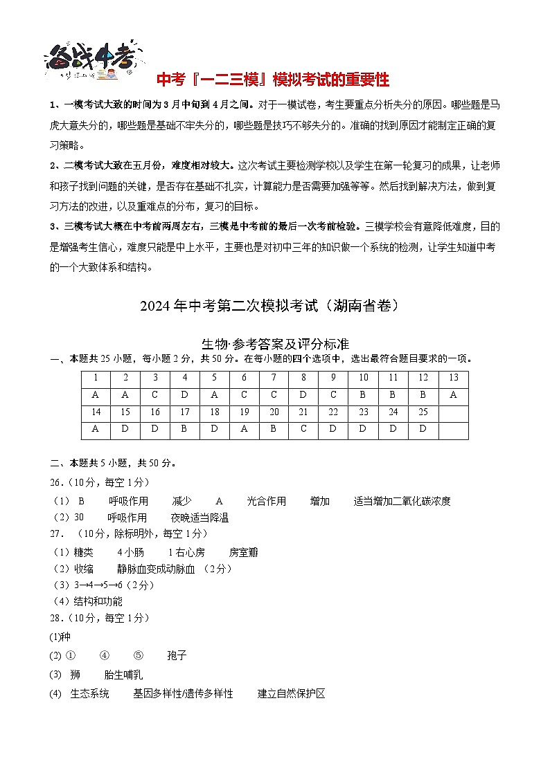 生物(湖南省卷)(参考答案及评分标准)第1页