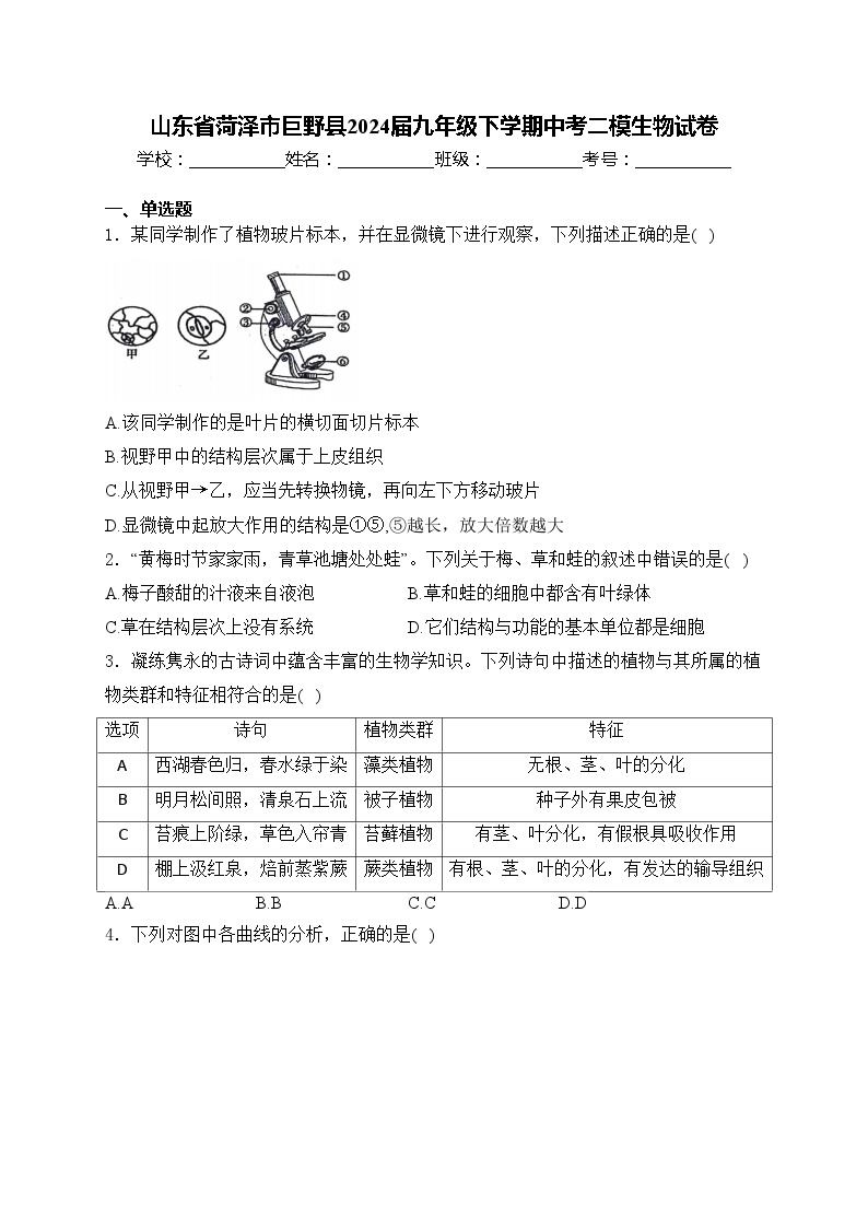 山东省菏泽市巨野县2024届九年级下学期中考二模生物试卷(含答案)