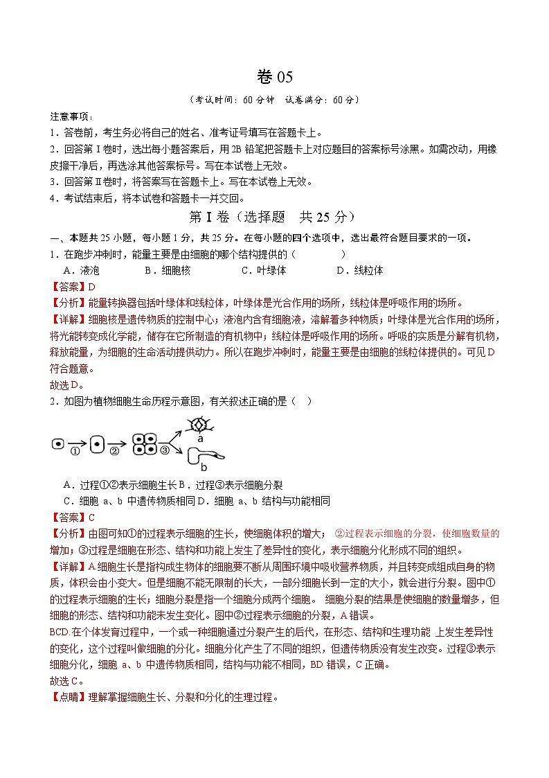 卷05-备战2024年中考生物全真模拟押题卷(陕西卷)(试卷版+解析版)01