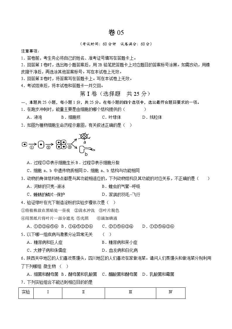 卷05-备战2024年中考生物全真模拟押题卷(陕西卷)(试卷版+解析版)01