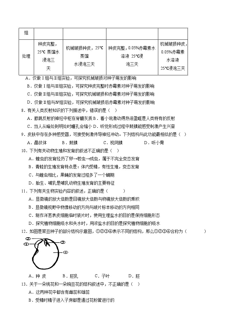 卷05-备战2024年中考生物全真模拟押题卷(陕西卷)(试卷版+解析版)02
