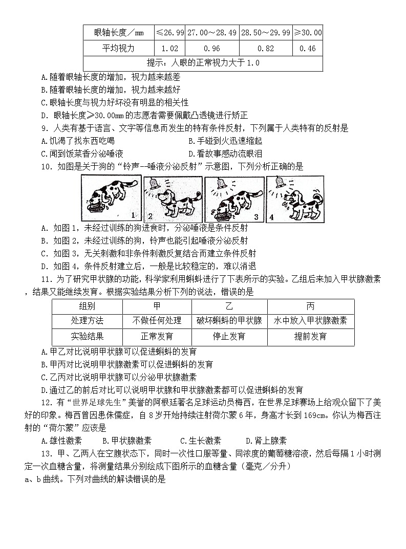 山东省泰安市肥城市边院镇初级中学2023-2024学年七年级下学期第一次月考生物试题第2页