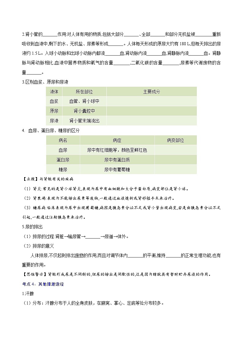 第五章 人体内废物的排出 【速记清单】(原卷版)第3页