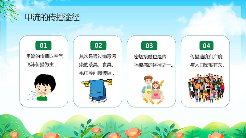 绿色清新关注健康预防甲流甲型流感病毒知识科普讲座PPT05