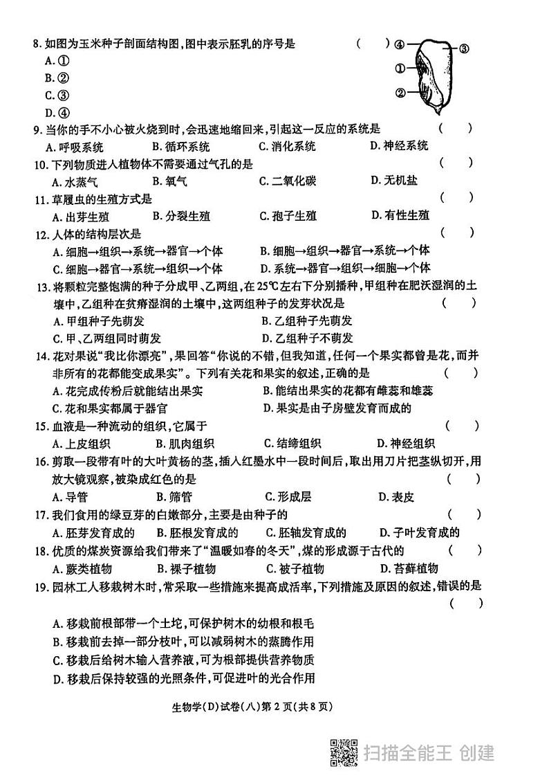 2024年黑龙江省龙东地区部分学校中考生物四模试卷02