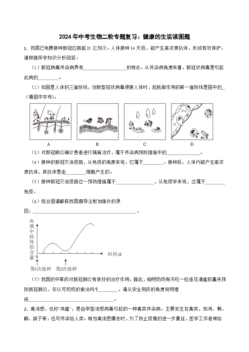 2024年中考生物二轮专题复习：健康的生活读图题（含答案）