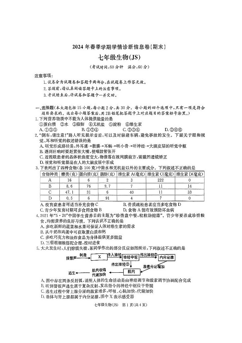 广西来宾市2023-2024学年七年级下学期6月份月考生物试卷01