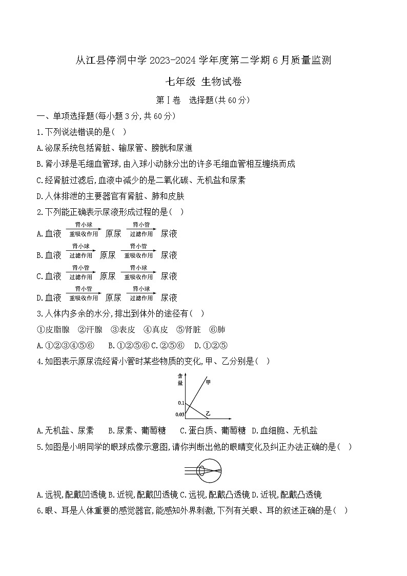 从江县停洞中学2023-2024学年度七年级下学期6月质量监测生物试卷(文字版,含答案)第1页