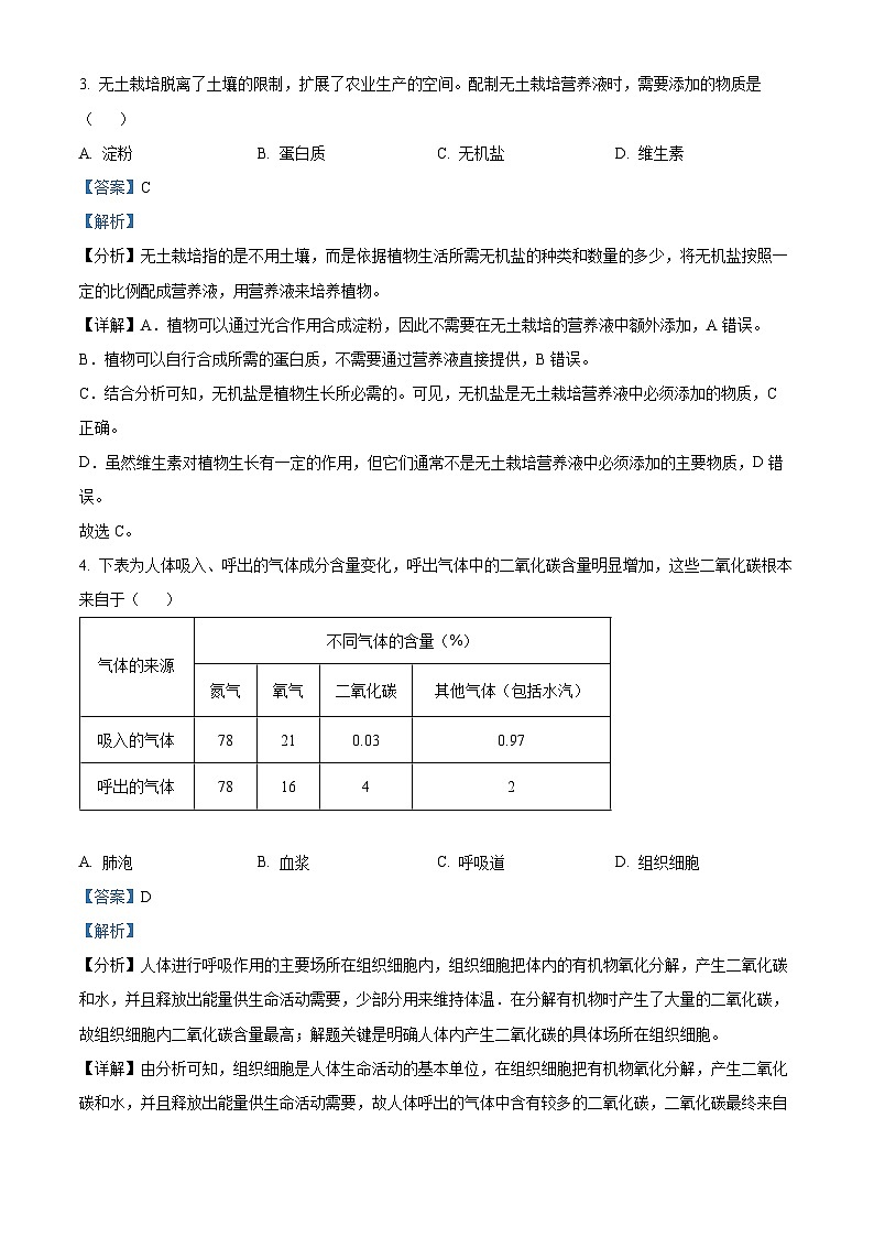 2024年中考真题—甘肃省天水市生物试题(解析版)02