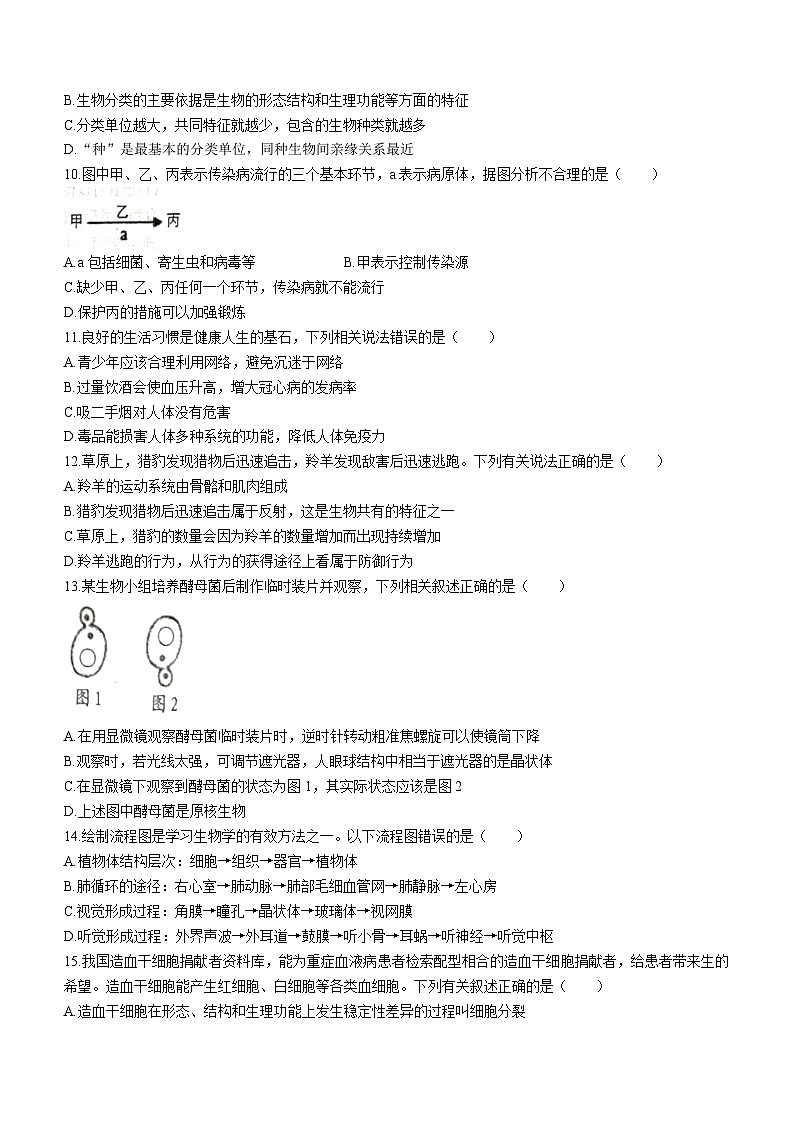 河南省驻马店市遂平县2023-2024学年七年级下学期6月期末生物试题第2页