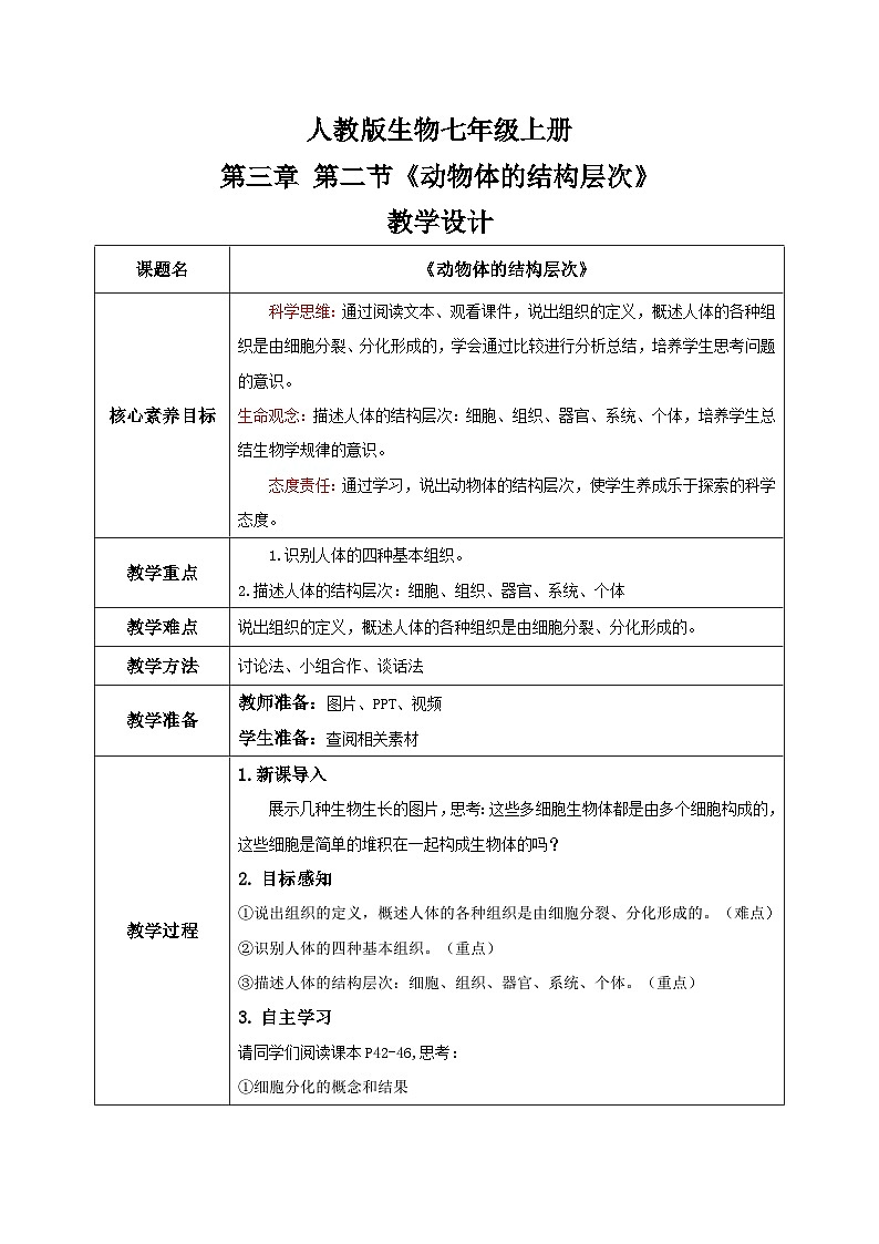 【核心素养目标】人教版初中生物七年级上册1.3.2《动物体的结构层次》 课件+视频+教学设计+同步分层练习(含答案)01
