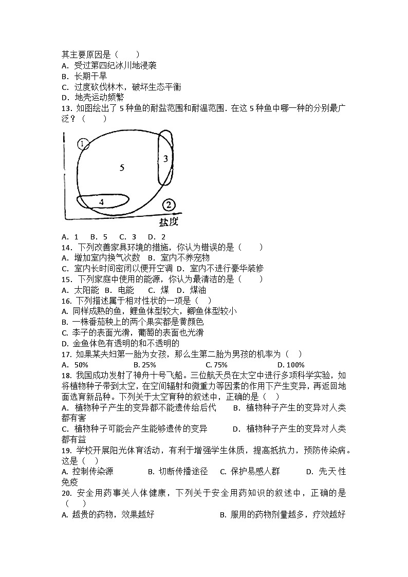 2023-2024学年人教版生物学八年级下册期末复习训练题(含答案)02