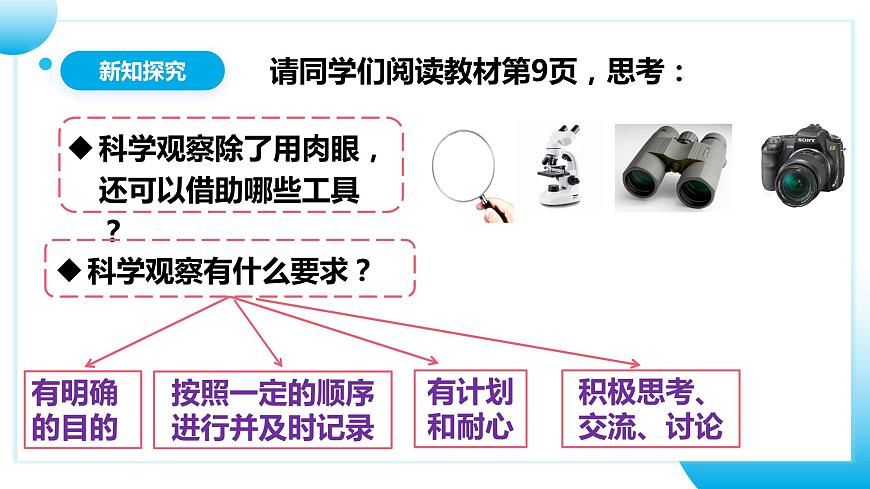 人教版初中生物七年級(jí)上冊(cè)1.1.1《觀察周邊環(huán)境中的生物》課件第7頁(yè)